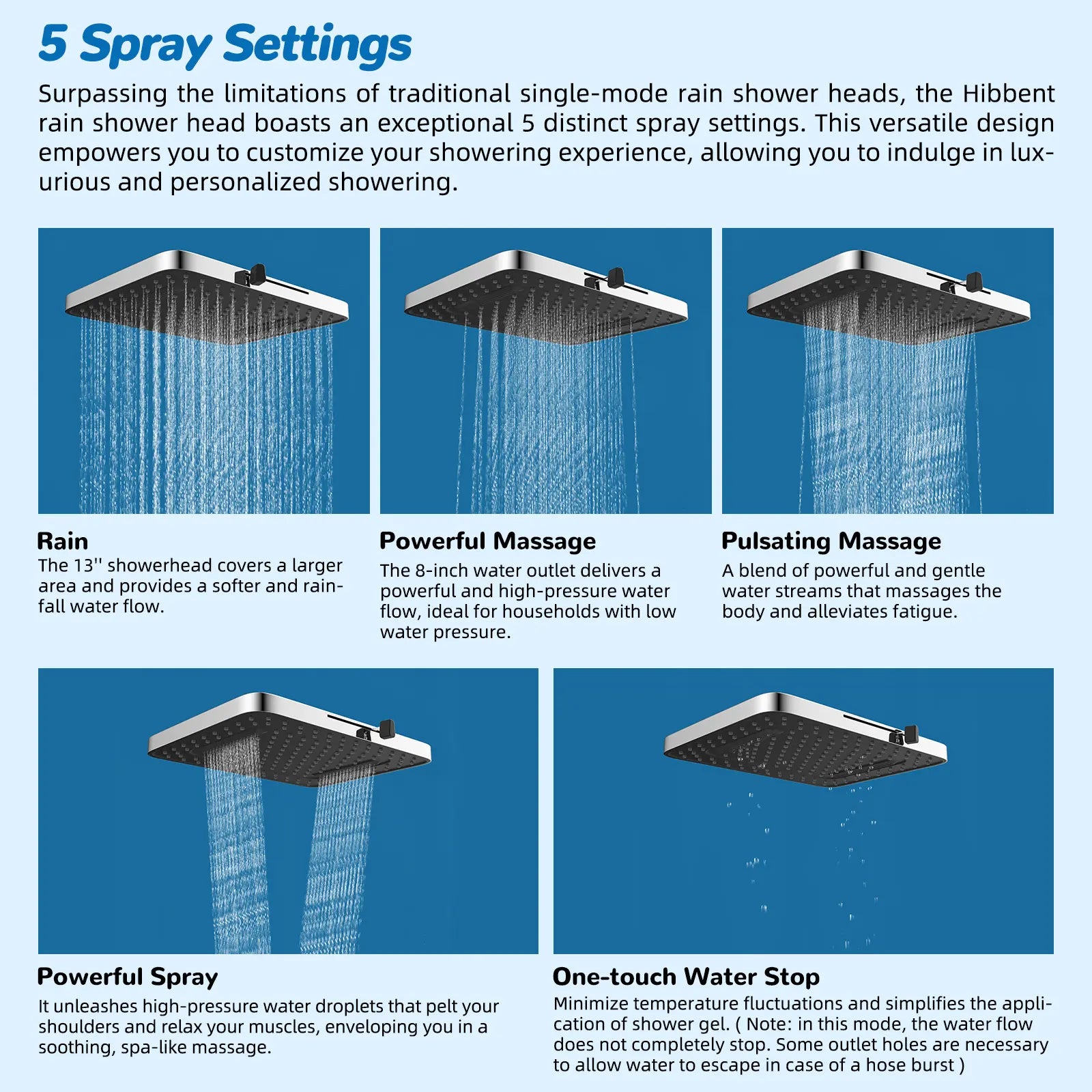 AquaLuxe™ Rainfall Shower System