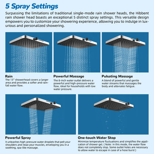 AquaLuxe™ Rainfall Shower System