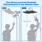 AquaLuxe™ Rainfall Shower System